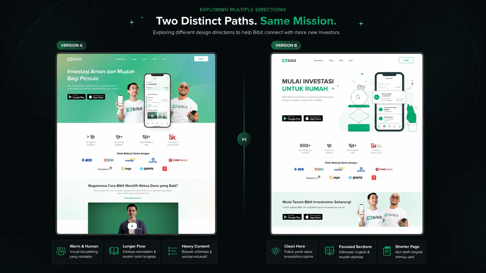 Two directions side by side under the line “Two distinct paths, same mission”: Version A leans warm and human with a living plan and heavier content, Version B uses a cleaner hero, focused sections, and a starter page.